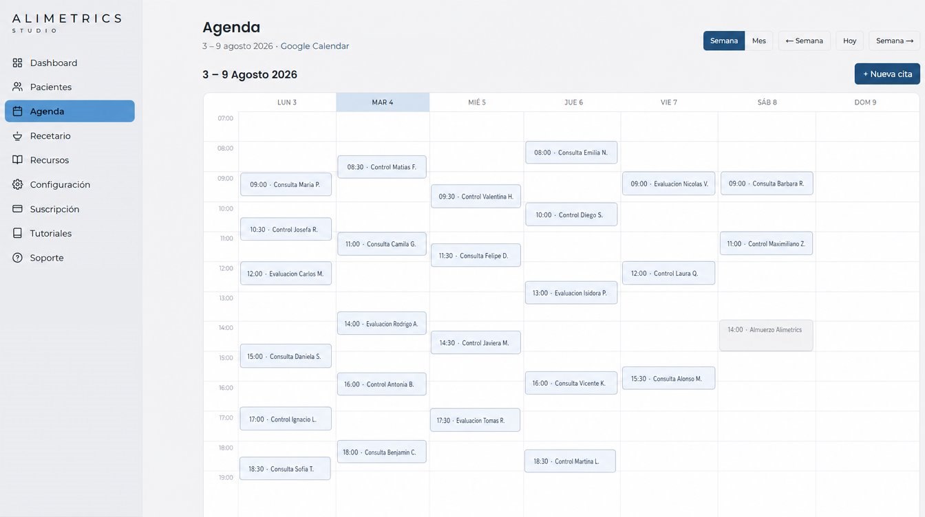 Agenda semanal llena de citas de pacientes, sincronizada con Google Calendar